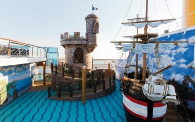 What Business Are You Really In?