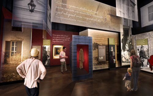 Tennessee State Museum Civil War
