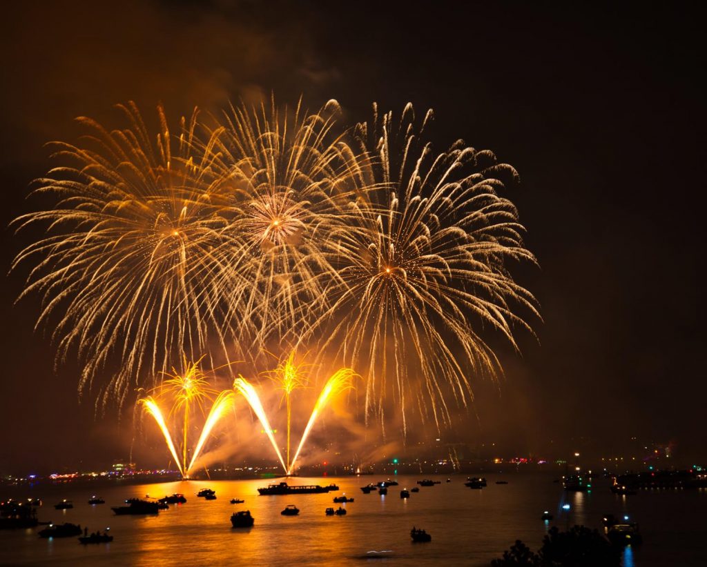 Fireworks are a common scene on Swiss National Day - Swiss Festivals
