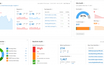 What Is Technical SEO and Why Should You Care?