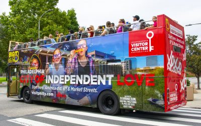 Four Ways to Use Technology to Enhance a Group Tour