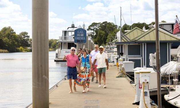 Outdoor Adventures in Myrtle Beach